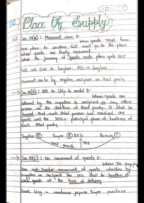 First page of Place of supply notes sec10 to 12 ) may 2026 attempt onwards with examples
