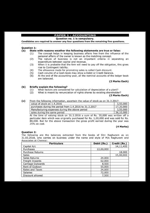 First page of Accounts Mock Test paper -1 100 Marks