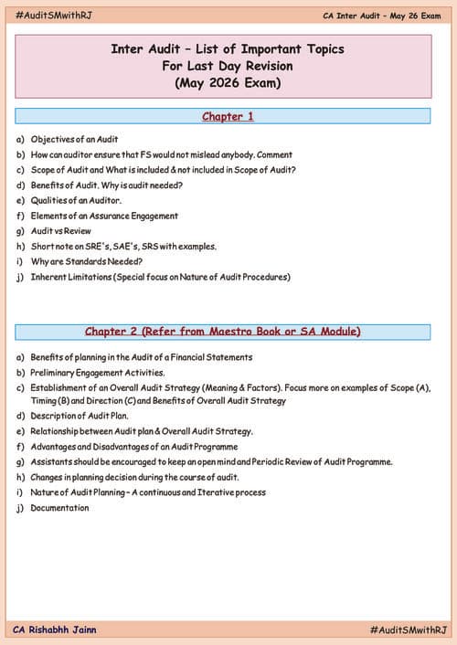 First page of #Exclusive #CA Rishabh Jain Sir's #Auditing & Ethics - List of important Topics for May 26 Exams
