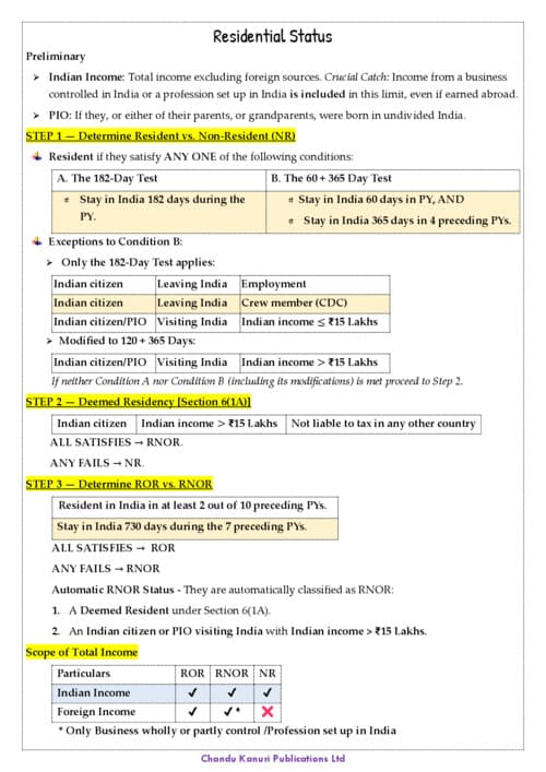 First page of Residential Status - Chandu Kanuri Publications Ltd