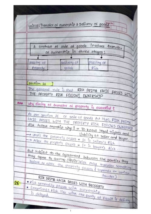 First page of Ca foundation Business law Handwriting notes Sales of goods act 1930 Unit:-3 transfer of ownership and delivery of goods