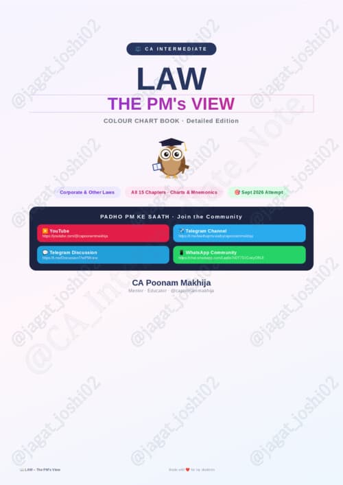 First page of Law Chart Book (Sep 26) CA Poonam Makhija