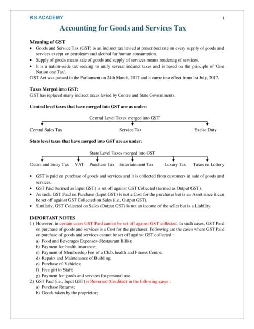First page of About gst notes