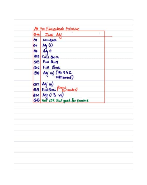 First page of Internal reconstruction notes CA Aakash kandoi