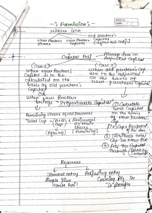 First page of Admission and retirement Capital adjustment and loan a/c