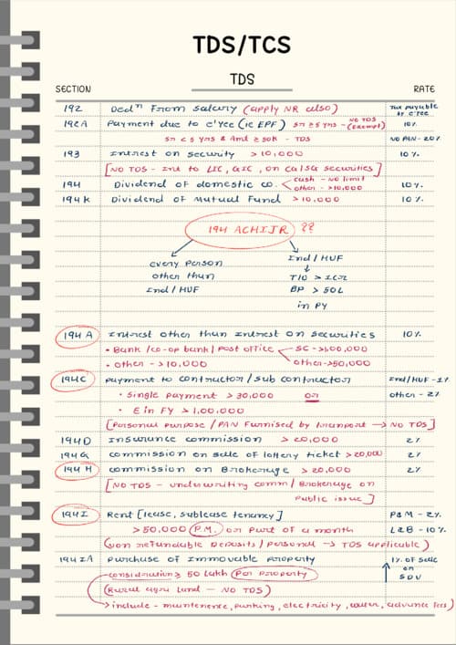 First page of DT TDS-TCS handwritten summary notes