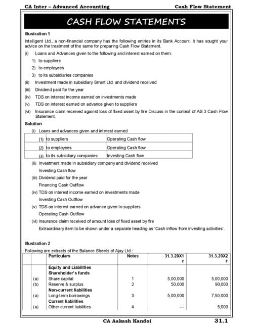 First page of Advance Account As-3 Cashflow statement Question Bank CA Aakash kandoi