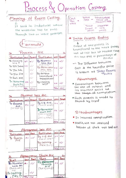 First page of CA INTER COSTING CH:-10 process and operating cost Handwritten notes easy for effective reading
