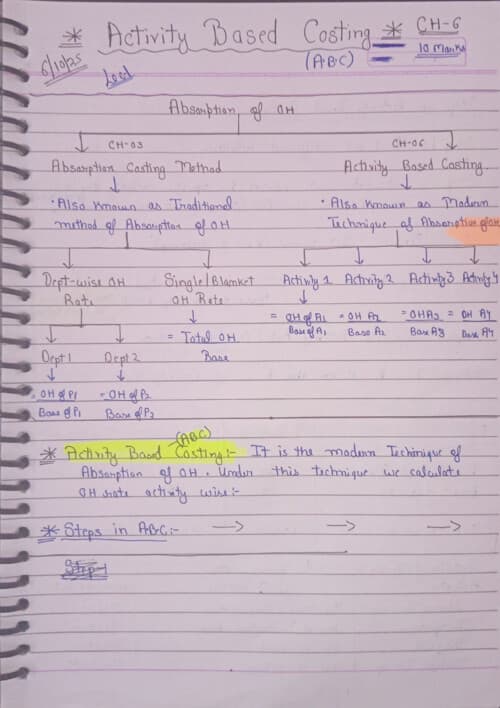 First page of Activity based costing handwritten notes