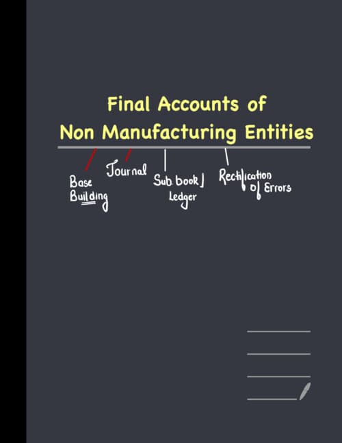 First page of Final accounts by ca hardik manchanda