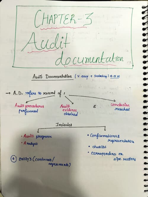 First page of Audit handwritten notes Audit documentation