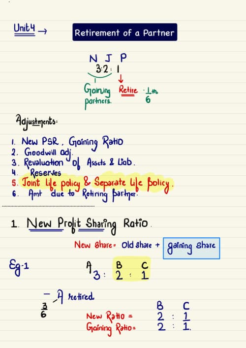 First page of PARTNERSHIP UNIT 4 Ca Hardik Manchanda Sir latest Accounts Notes If anybody PW , Vishwas Ca and ca Parag Gupta Sir Classes DM me