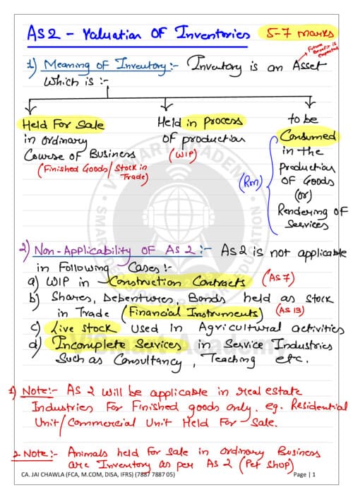 First page of #Advance Accounts #AS AS 2 Handwritten notes by CA Jai Chawla Sir. Most Imp For Practical Q