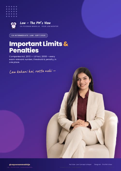 First page of Law limits and penalties by CA Poonam Makhija mam
