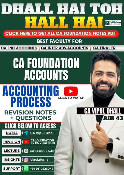 First page of CA Foundation Accounts Sept 2026 - Accounting Process Handwritten Notes