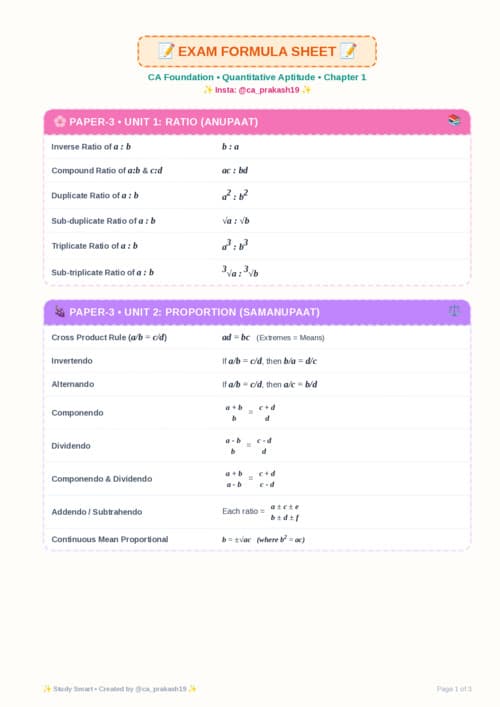 First page of Good preparation,