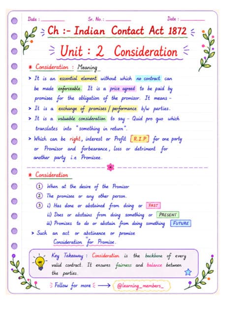 First page of master chartbook