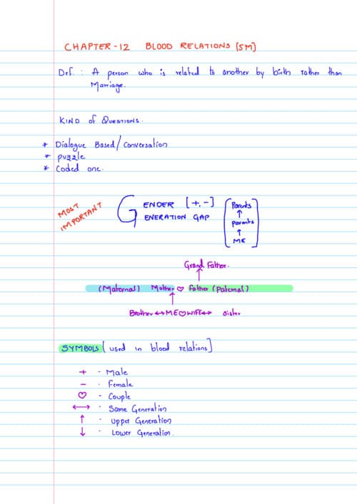 First page of Blood relations