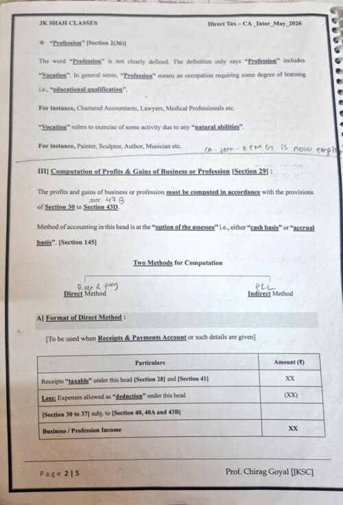 First page of PGBP important chapter of Tax