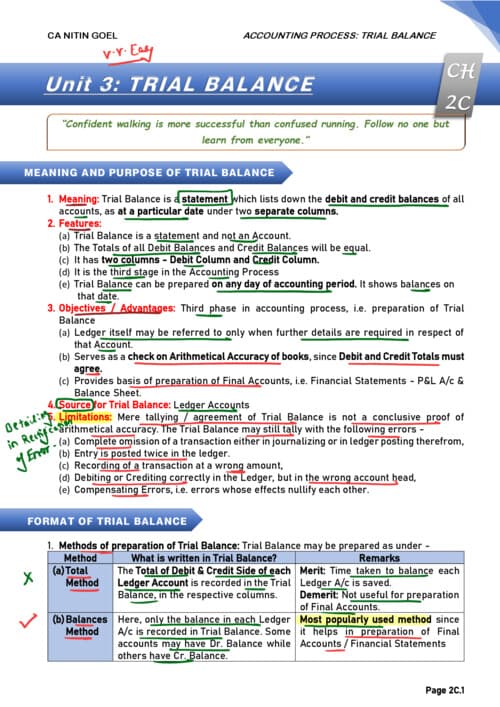 First page of Ca Nitin goal sir notes