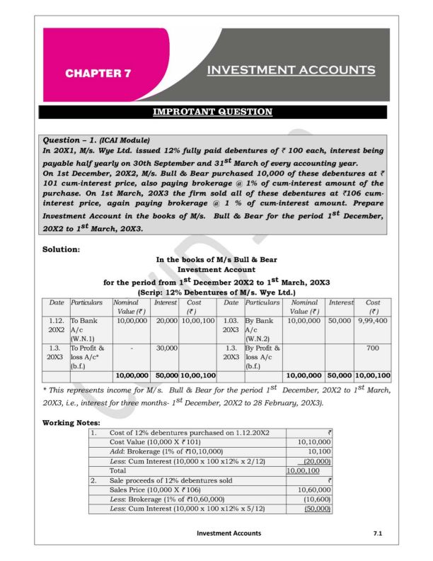 Investment Accounts Question Bank for Practice