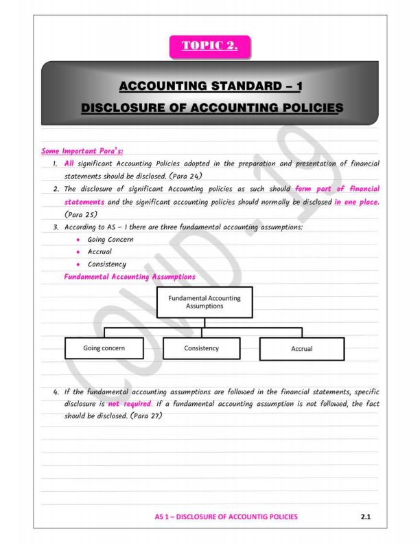 AS-1 Disclosure of Accounting Policies Detailed Notes