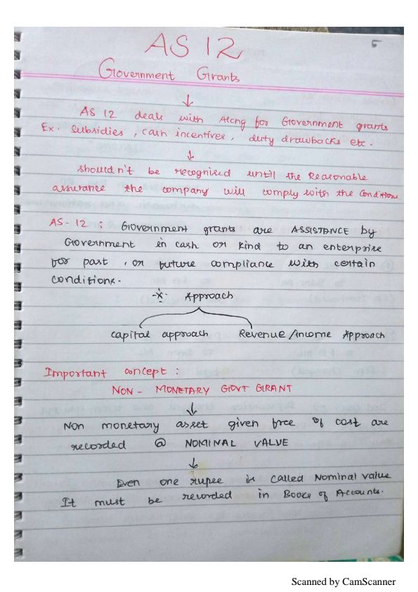Handwritten Notes Of All Accounting Standards 