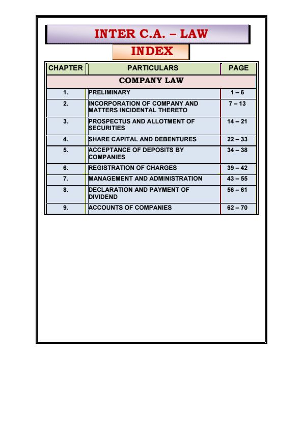 Company Law Book by JK Shah Classes