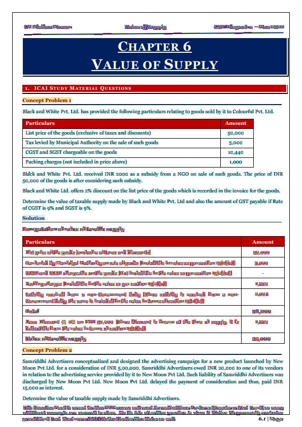 Chapter 6 Value Of Supply MCQs by CA Kishan Kumar 