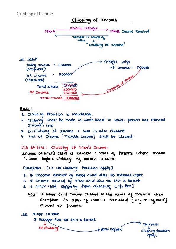 Clubbing of Income Handwritten Summary Notes 