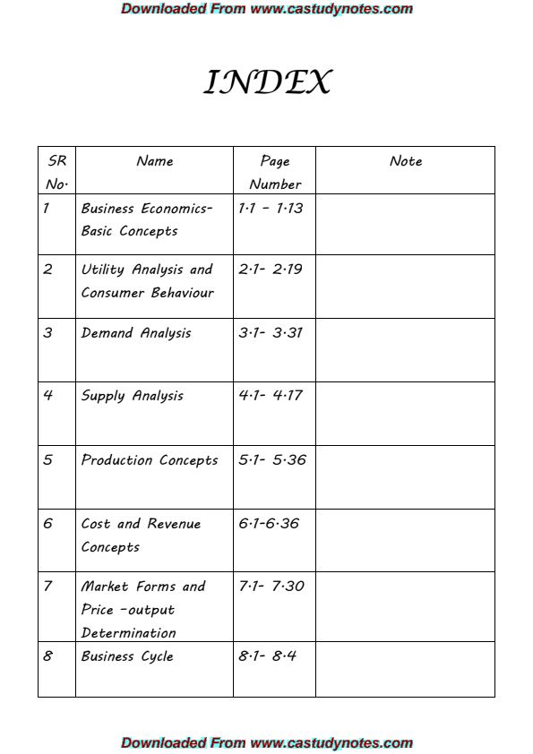 Economic MCQs By castudynotes