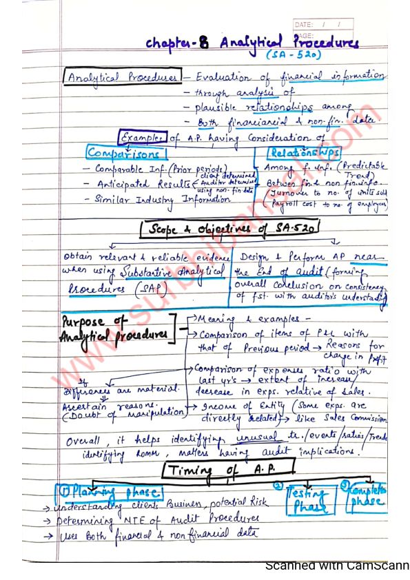 Chapter 8 Analytical Procedures Handwritten Summary Notes by Surbhi Bansal 