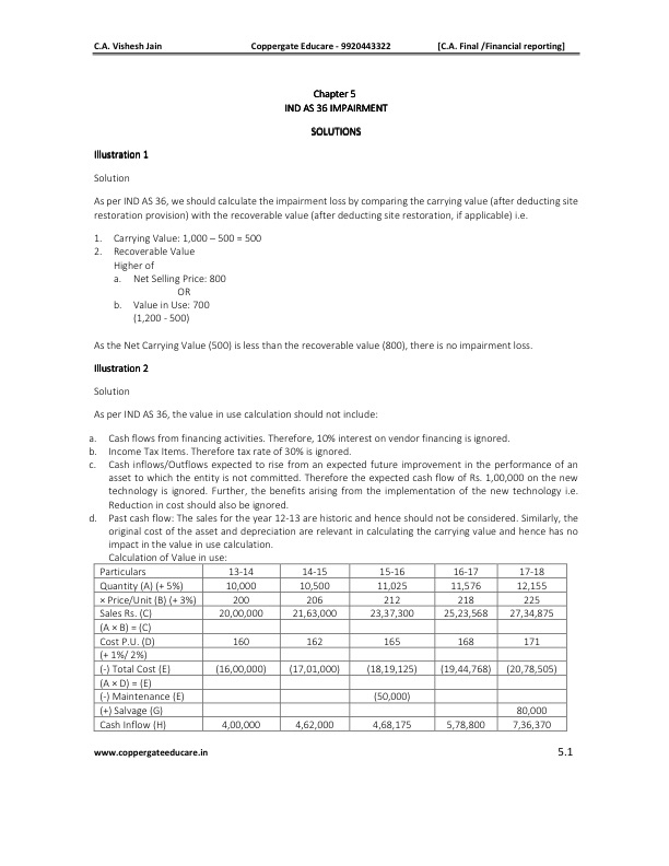 FR IND AS 36 IMPAIRMENT SOLUTION