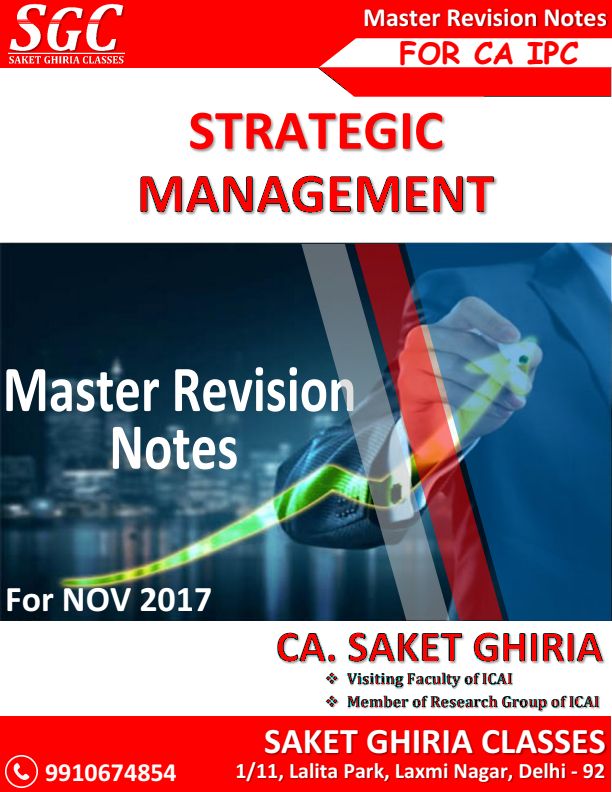 SM Master Revision Notes for Nov 23 by CA Saket Ghiria 