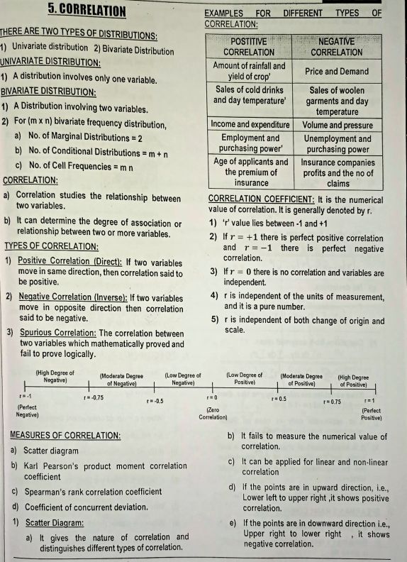 Correlation formulas for ca foundation 