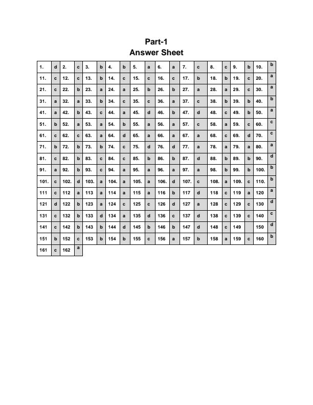 LAST DAY REVISION QUESTIONS ANSWER KEY