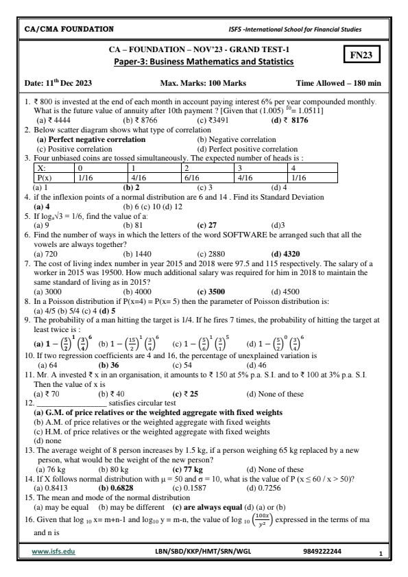 Maths Important questions 