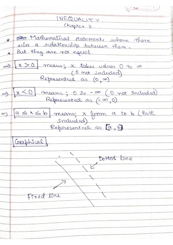 Inequalities....chapter 3
Quick revision 