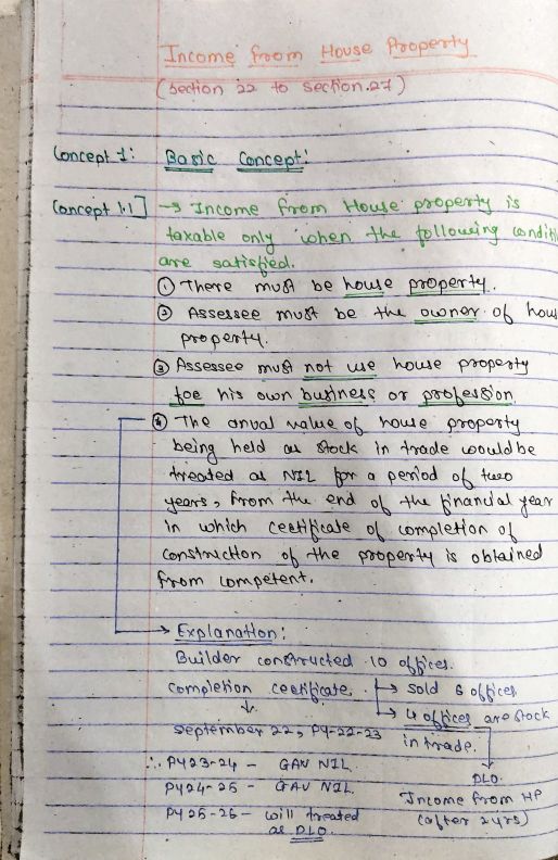 CA Inter May24
DT(Income Tax)
House property

?Notable points:
✔️ Deduction u/s 24b 'int. on borrowed.         capital ' for self occupied property is not available if assessee opts for default tax regime u/s 115BAC.
✔️if there is loss of house property due to vacancy+other reasons (pg no.6 of pdf)
Then final GAV= step 1.(as per amendments)