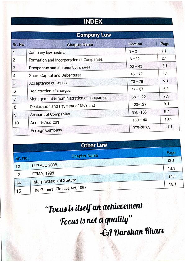 Inter Law WoW book by Darshan Khare