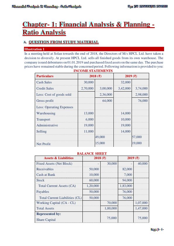 Financial management questions book
By CA Prakash Patel 