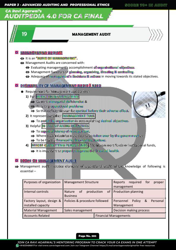 Management Audit Notes By CA Ravi Agarwal's 

The management audit chapter provides an overview of the audit process, focusing on assessing organizational management effectiveness. It covers evaluation criteria, methodologies, and key findings to enhance managerial performance and decision-making