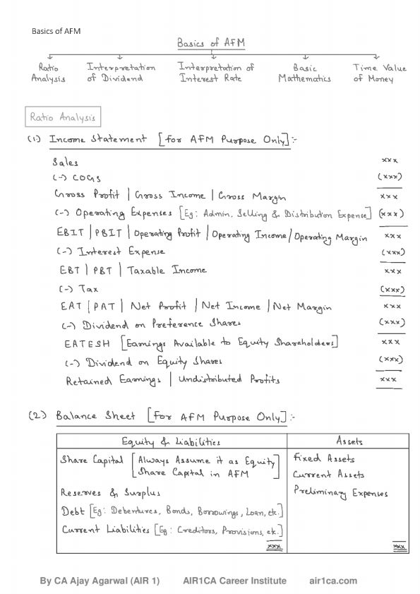 AFM Basics , Formula's, Rules

AFM, or Advanced Financial Management, covers advanced concepts in financial management, including financial analysis, investment decisions, capital structure, risk management, and international finance. It equips students with skills needed for strategic financial decision-making in complex business environments.