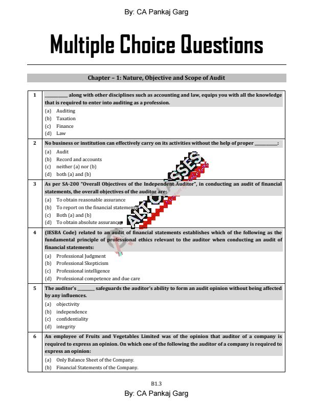 Audit MCQ 