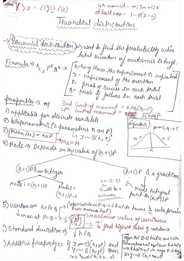 Ca foundation theoretical distribution notes in just 4 pages....all important points are covered.....easy to revise before exam.....like if you love this notes...♥️ 