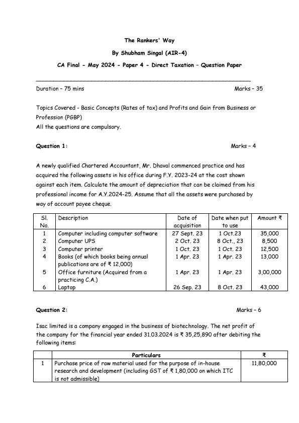 Mock test paper