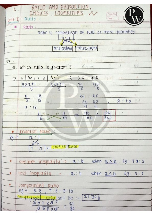 Chapter - ratio and proportion, indices, logarithm 