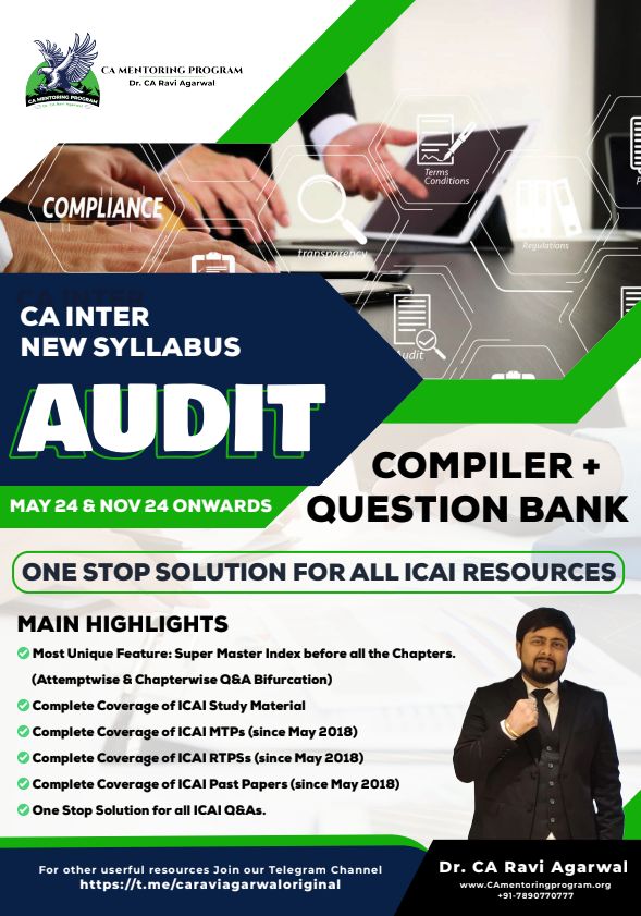 CA inter Audit questions bank may 2024