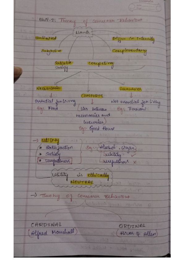 Ca foundation
Economics
Chapter-2 Unit-2