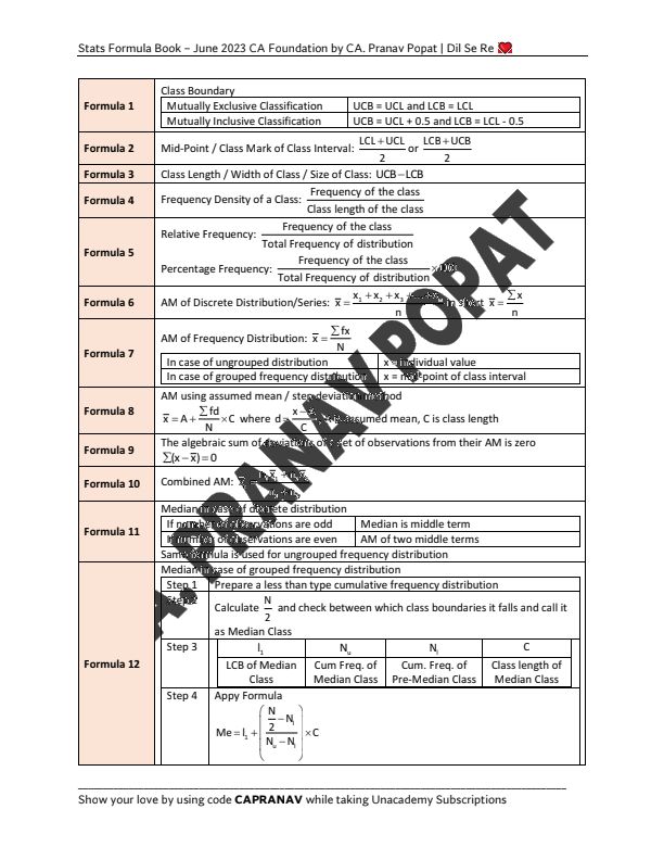 Stats formula by pranav sir?